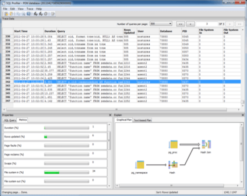 postgres show all databases