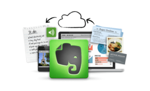 what is evernote hosted by