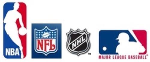 NFL, NBA, MLB & NHL - Sports - Axios